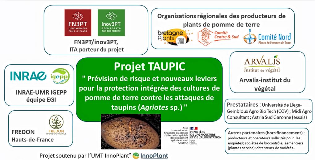 les partenaires du projet TAUPIC